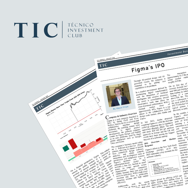 Figma's IPO